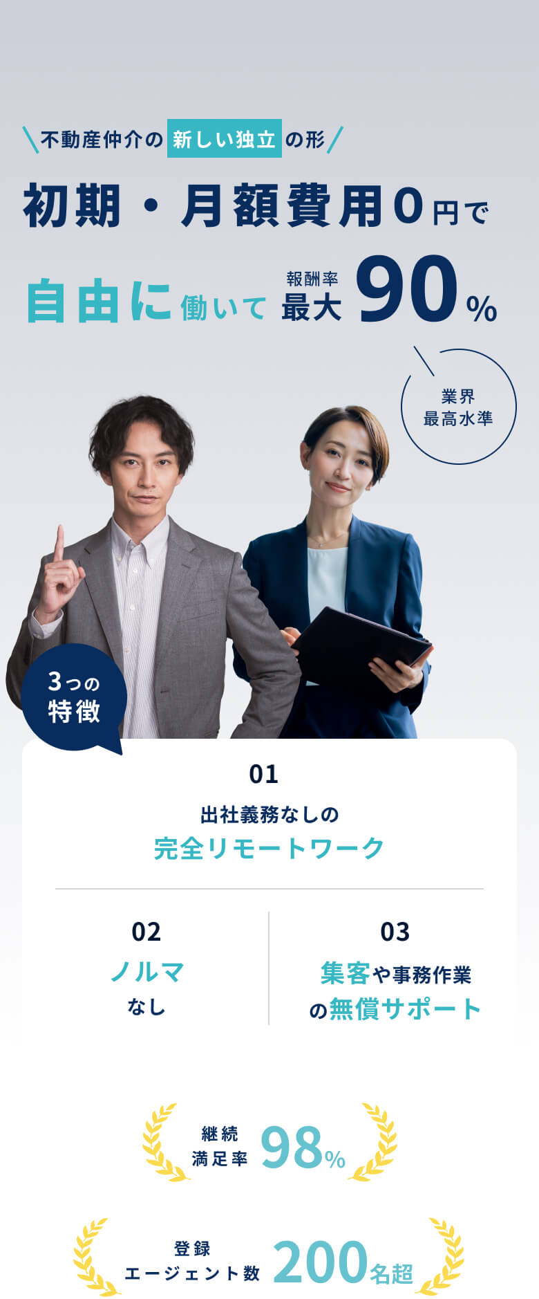 不動産仲介の新しい独立の形初期・月額費用0円で自由に働いて報酬率最大90% 業界最高水準 3つの特徴 01 出社義務なしの完全リモートワーク 02ノルマなし 03集客や事務作業の無償サポート