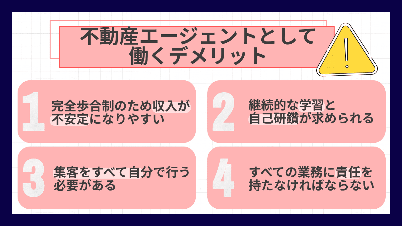 フリーランスの不動産エージェントとして働くデメリット