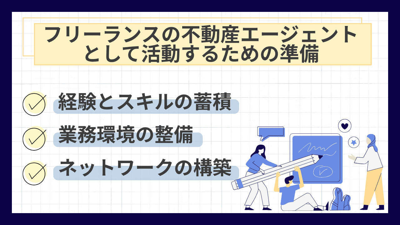 フリーランスの不動産エージェントとして活動するための準備