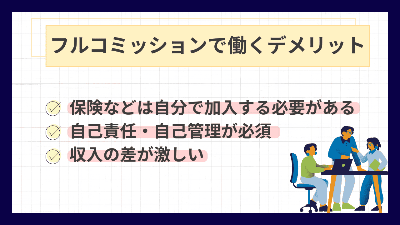 フルコミッションで働くデメリット