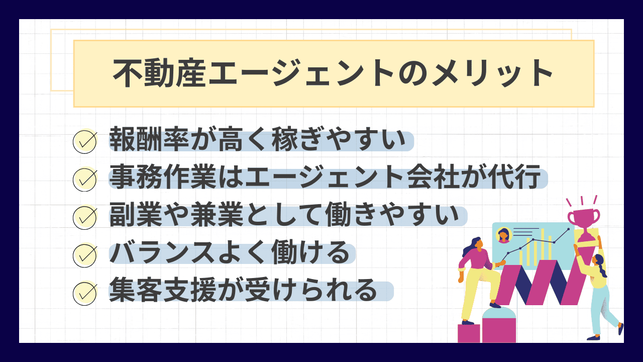 不動産エージェントのメリット