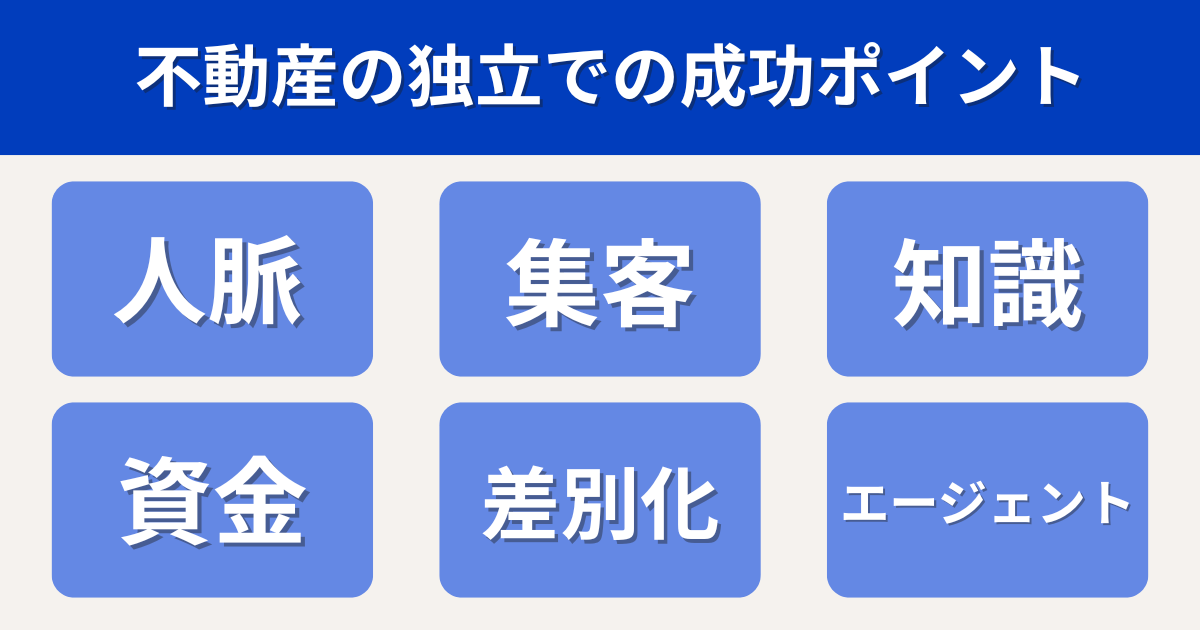 不動産の独立で成功するポイント