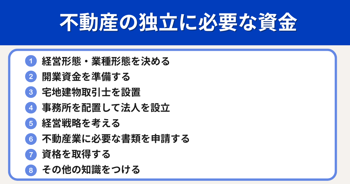 不動産業で独立するための8ステップ