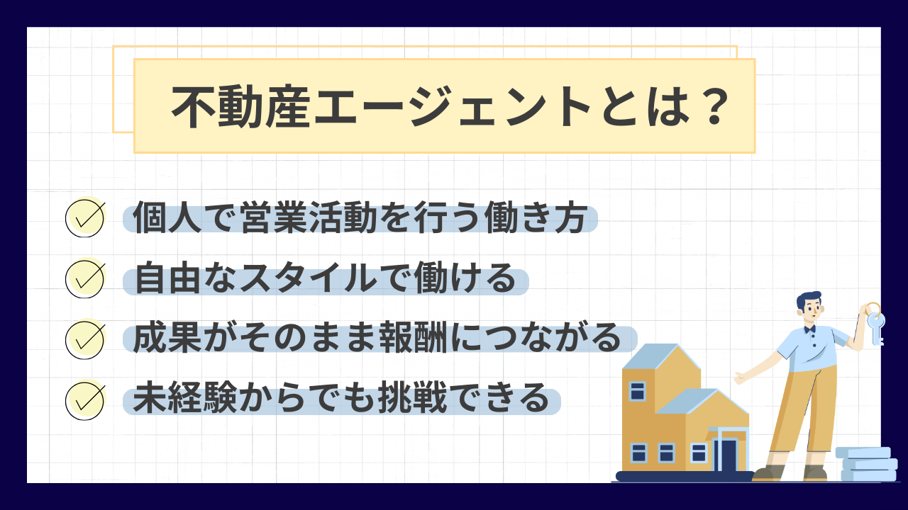 https://agent.finstar.jp/wp/wp-content/uploads/2025/08/%E4%B8%8D%E5%8B%95%E7%94%A3%E3%82%A8%E3%83%BC%E3%82%B8%E3%82%A7%E3%83%B3%E3%83%88%E3%81%A8%E3%81%AF%EF%BC%9F%E6%9C%AA%E7%B5%8C%E9%A8%93%E3%81%A7%E3%82%82%E5%A7%8B%E3%82%81%E3%82%89%E3%82%8C%E3%82%8B%EF%BC%9F-1.png