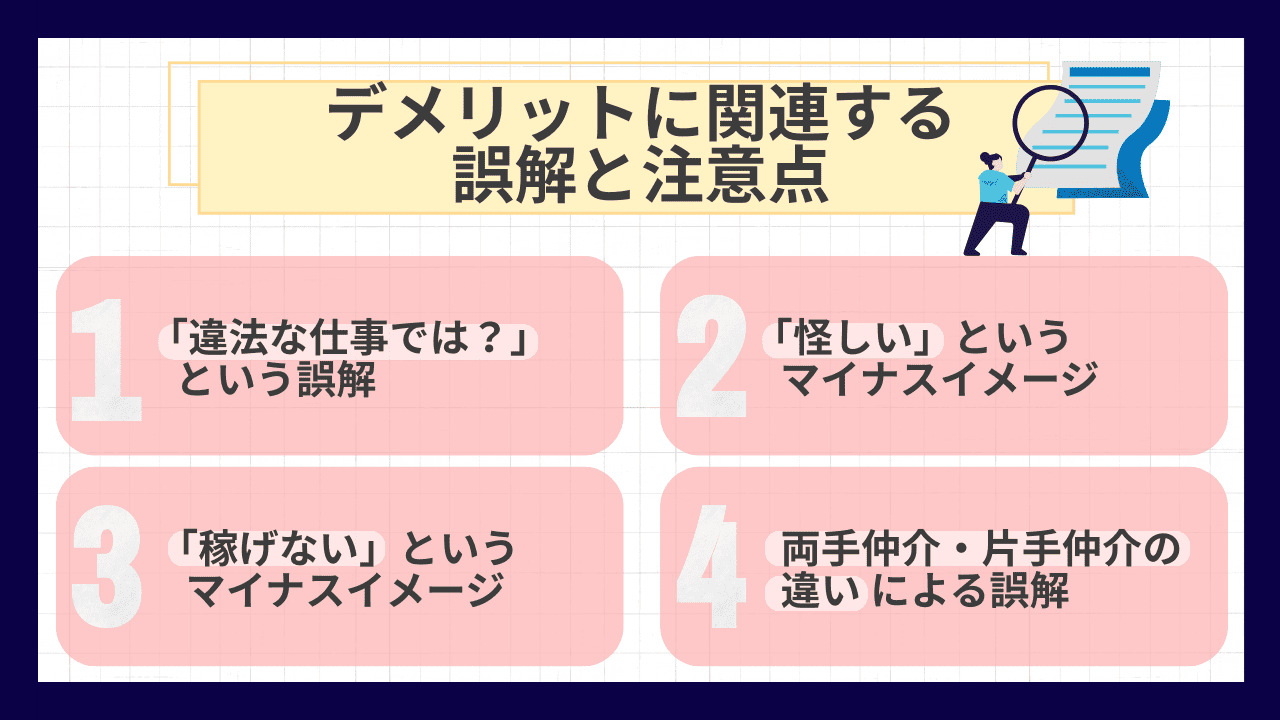 不動産エージェントのデメリットに関連する誤解と注意点