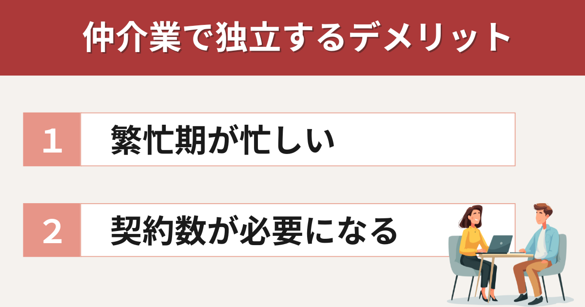 不動産仲介で独立するデメリット